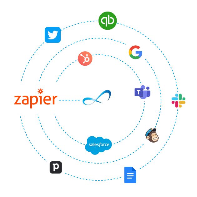 Zapier Connector Graphic